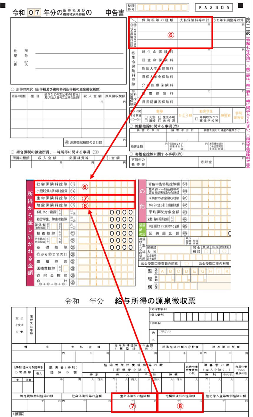 ⑪「配偶者控除」「扶養控除」⑫「寡婦、ひとり親控除」「勤労学生、障害者控除」の控除額を記載