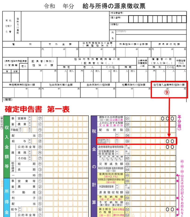 ⑨「住宅借入金等特別控除の額」を転記