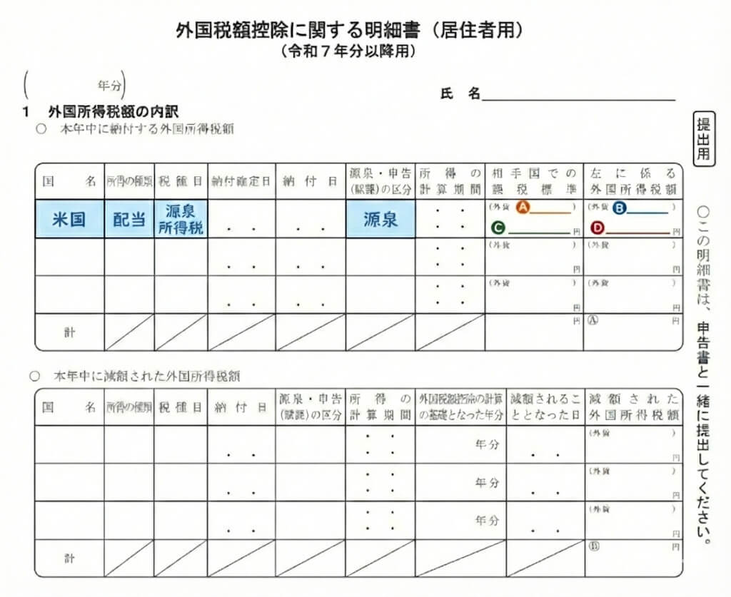 外国税額控除に関する明細書の記載例