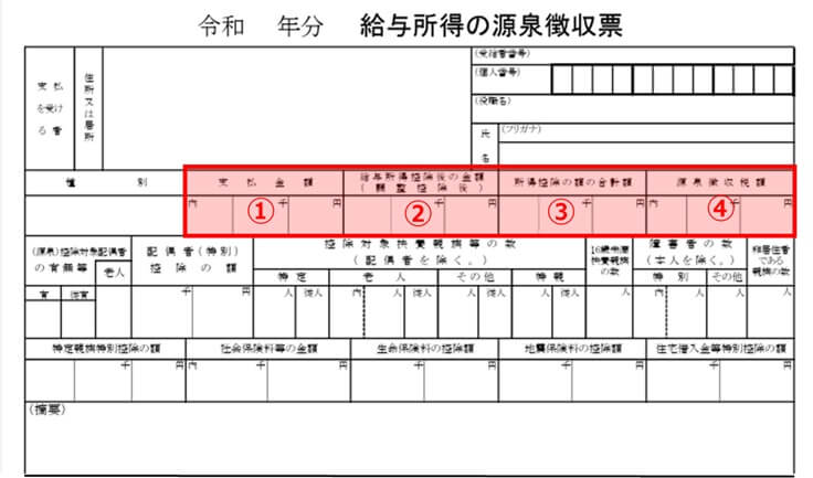 給与所得源泉徴収票各項目概要1