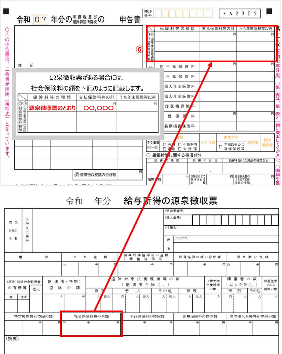 「給与所得の源泉徴収票」の「第二表」への転記