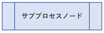 詳細な手順が別のフローにまとめられている場合に使う
