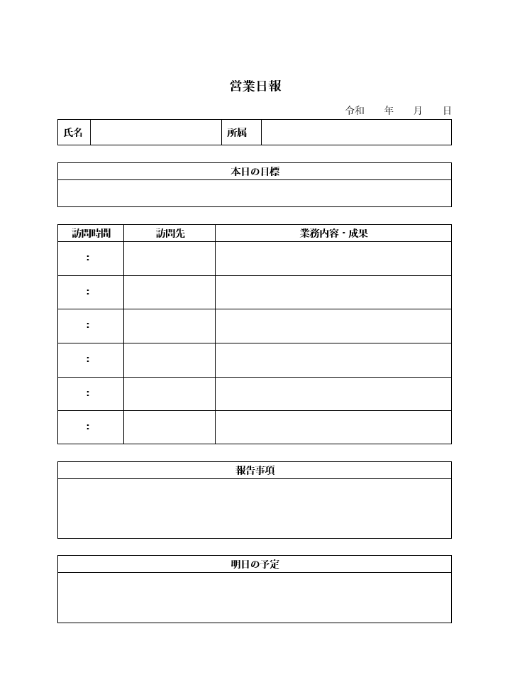 営業日報