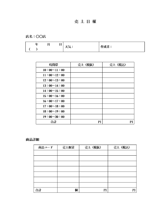 売上日報