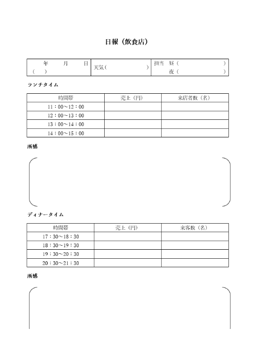 飲食店日報