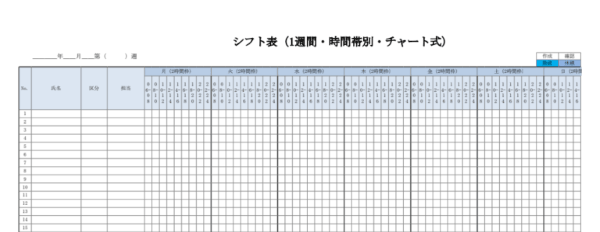 シフト表（時間帯別・チャート式・エクセル）
