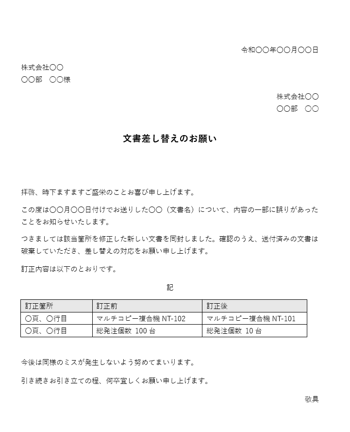 文書訂正 お詫び状