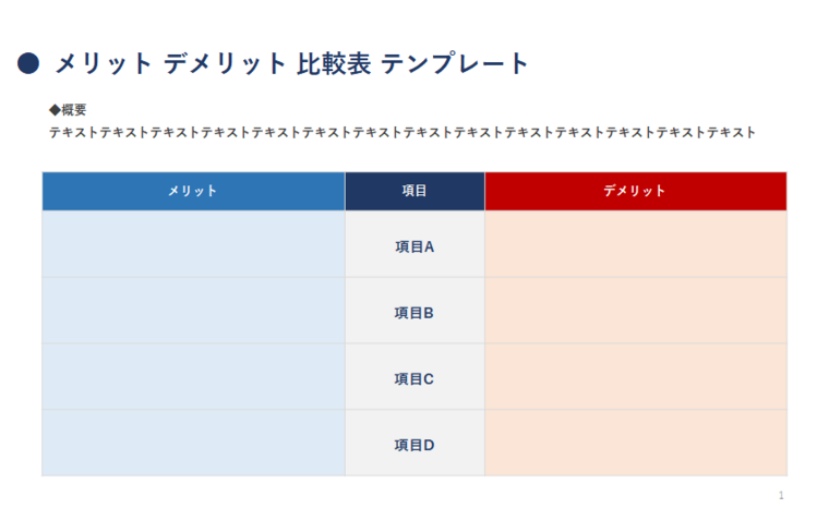 メリット デメリット 比較表