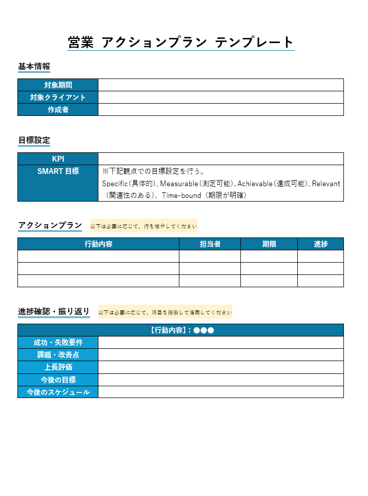 営業 アクションプラン