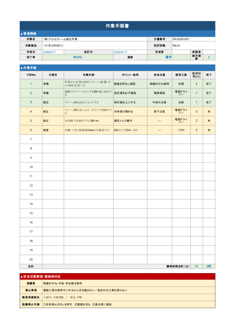作業手順書 製造業 テンプレート