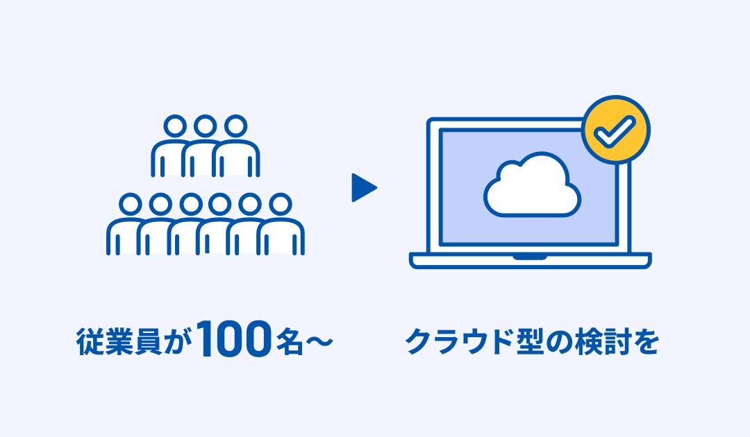 インストール型給与計算システムが向いているのは?
