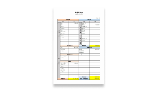 貸借対照表