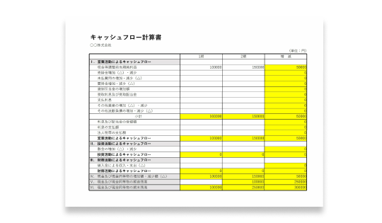 キャッシュフロー計算書