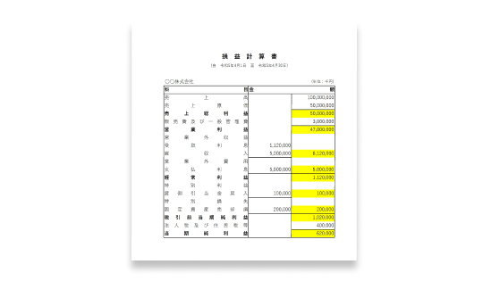 損益計算書