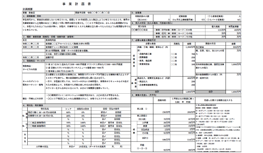 飲食店 事業計画書テンプレート