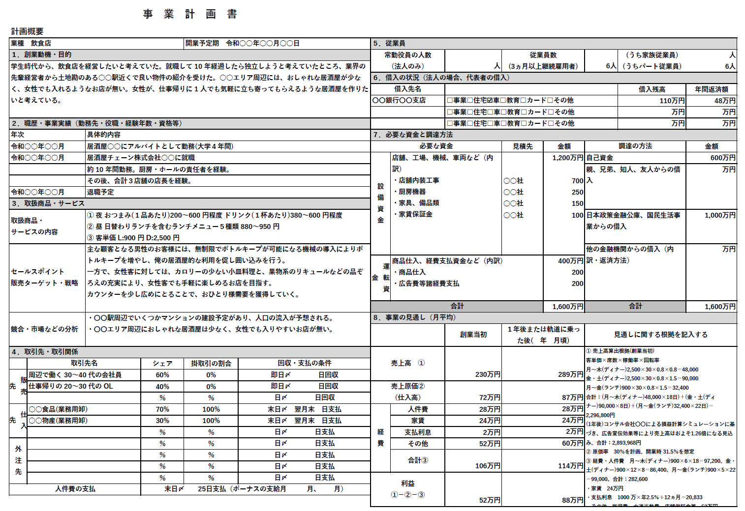 事業計画書_飲食店