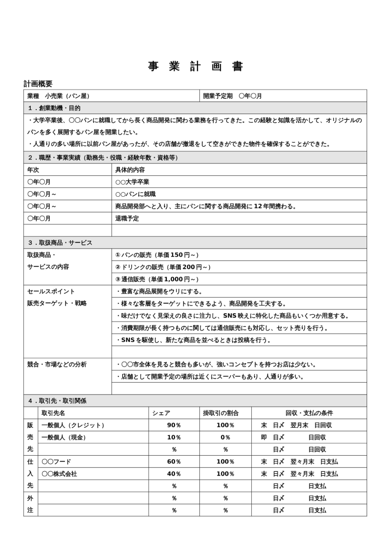 事業計画書_パン屋