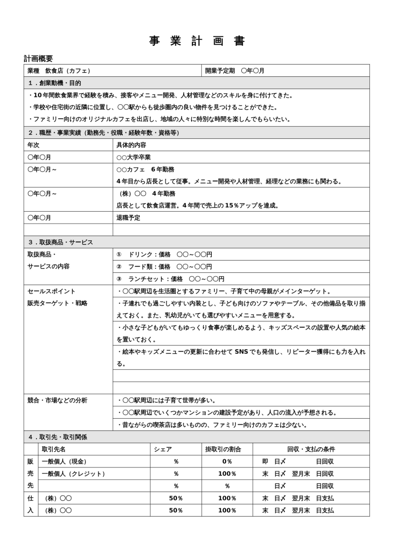 事業計画書_カフェ