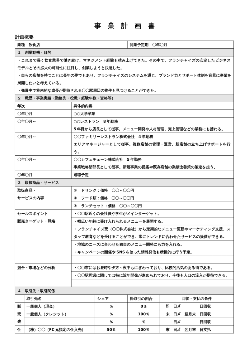 事業計画書_フランチャイズ