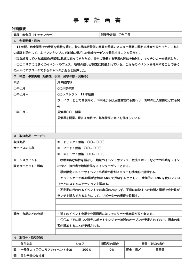 事業計画書_キッチンカー