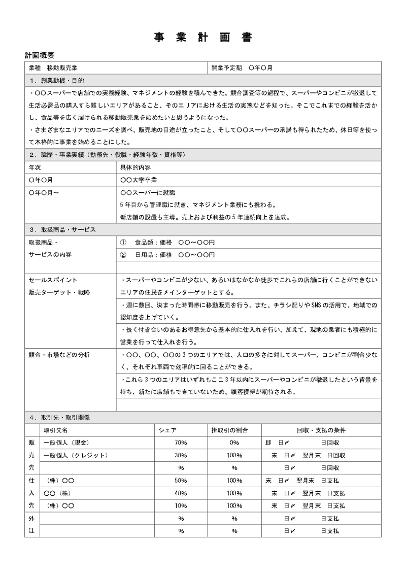 事業計画書_移動販売