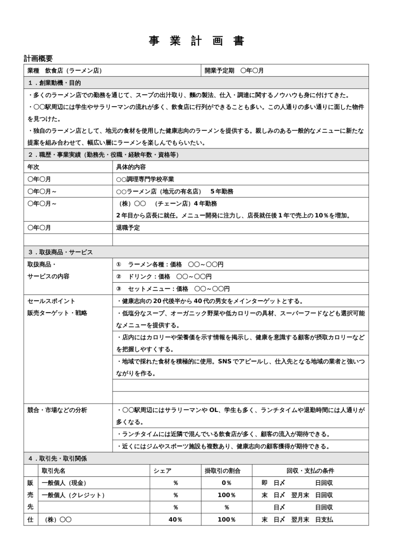 事業計画書_ラーメン