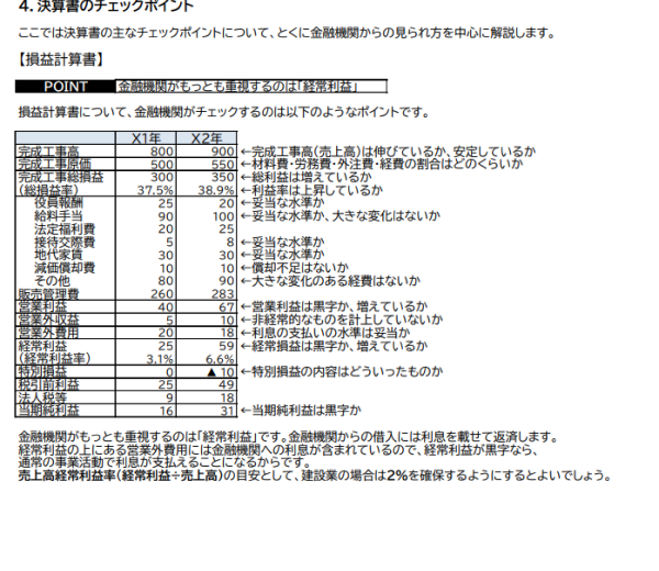 決算書の概要説明資料・注意事項(Pdf)