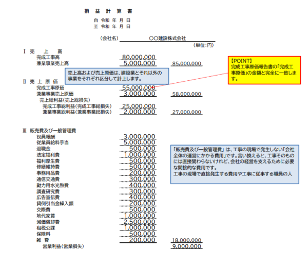 決算書_解説付きver