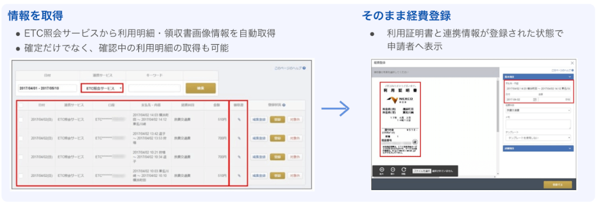 ETC照会サービス連携