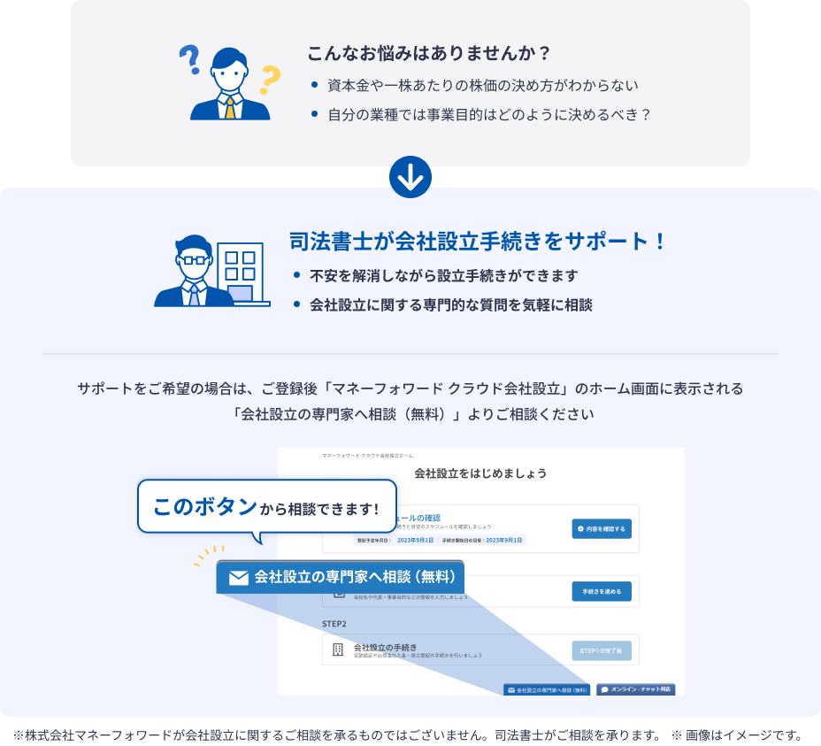 専門家への無料相談