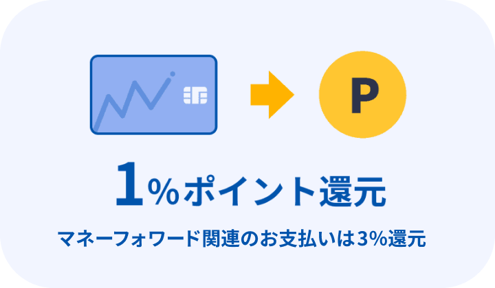 お得なポイント還元